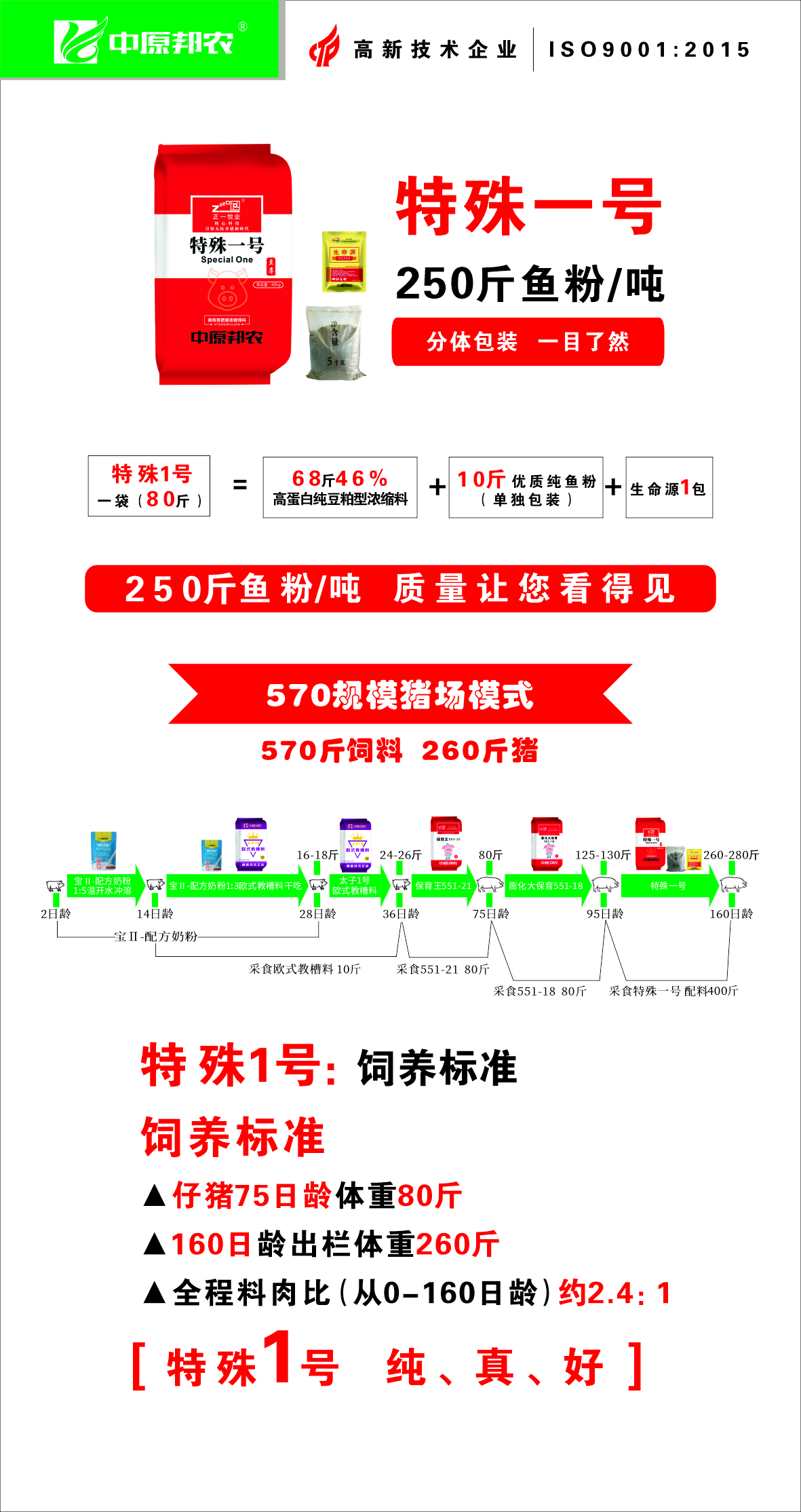 特殊一号