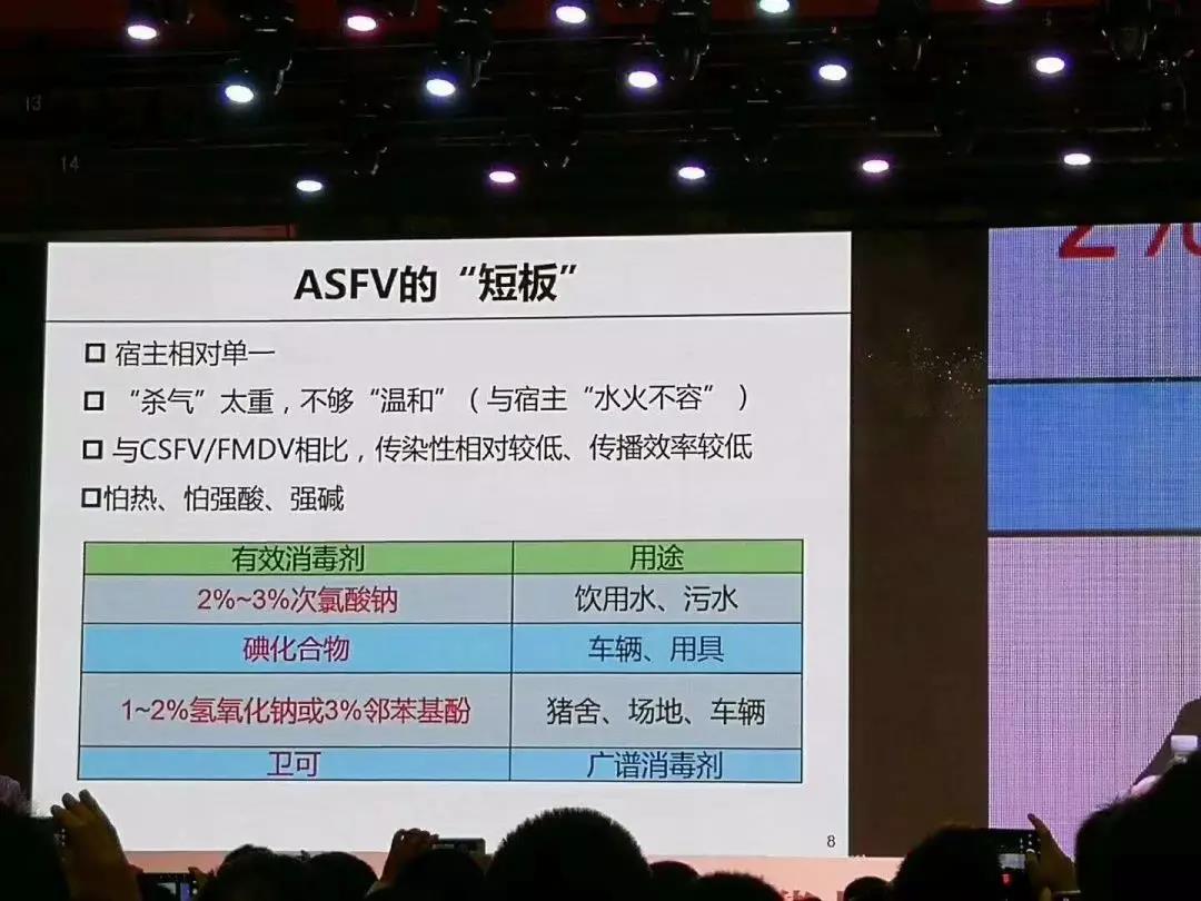非洲猪瘟：中国的新“宿敌”——李曼大会最强条记-养殖课堂-河南邦农饲料有限公司