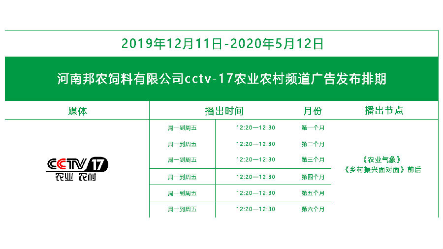 中原邦农上岸央视CCTV-17，，，品牌新高度，，，敬请浏览